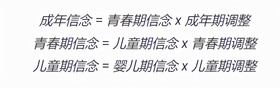 如何正确引导和教育孩子